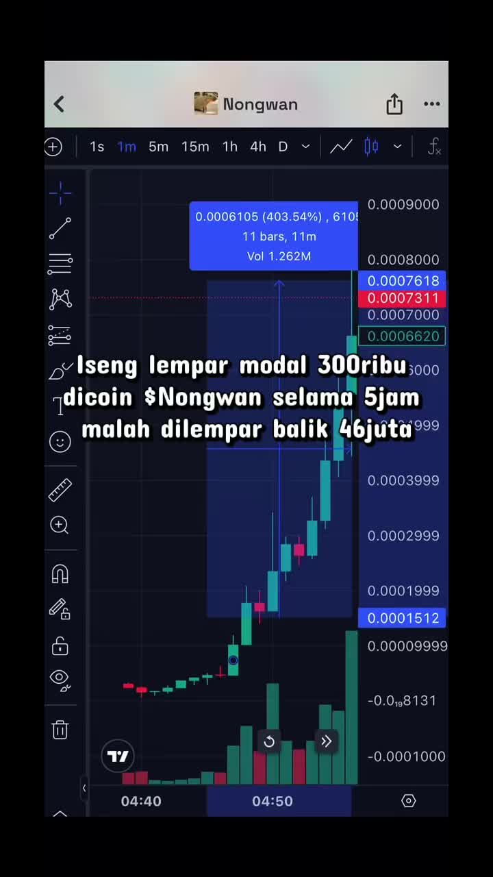 @DexRay|Memecoin