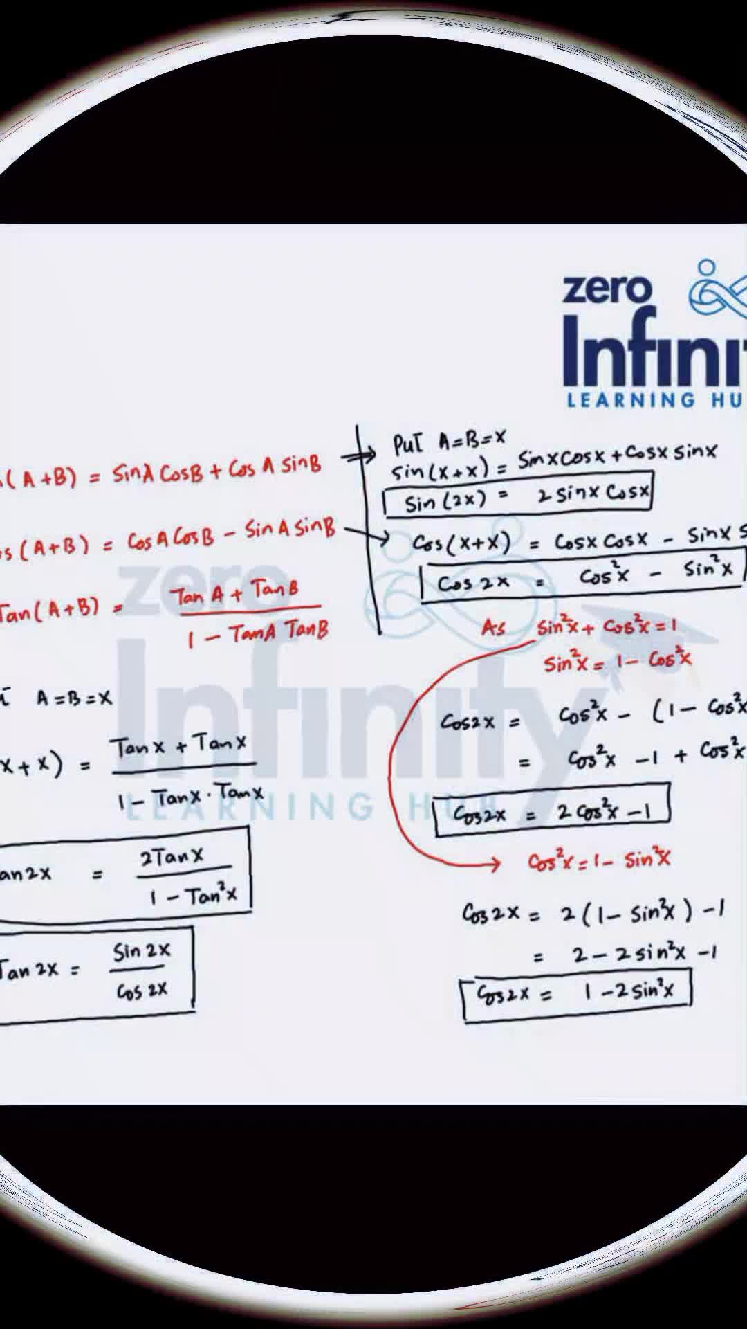 zero_to_infinity_learning_hub (@zero0_to_infinity) - Urlebird