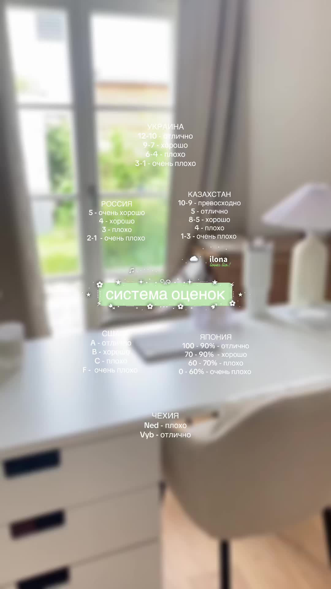 @. ࣪ ˖ 𝗂𝗅𝗈𝗇𝖺 ☁️