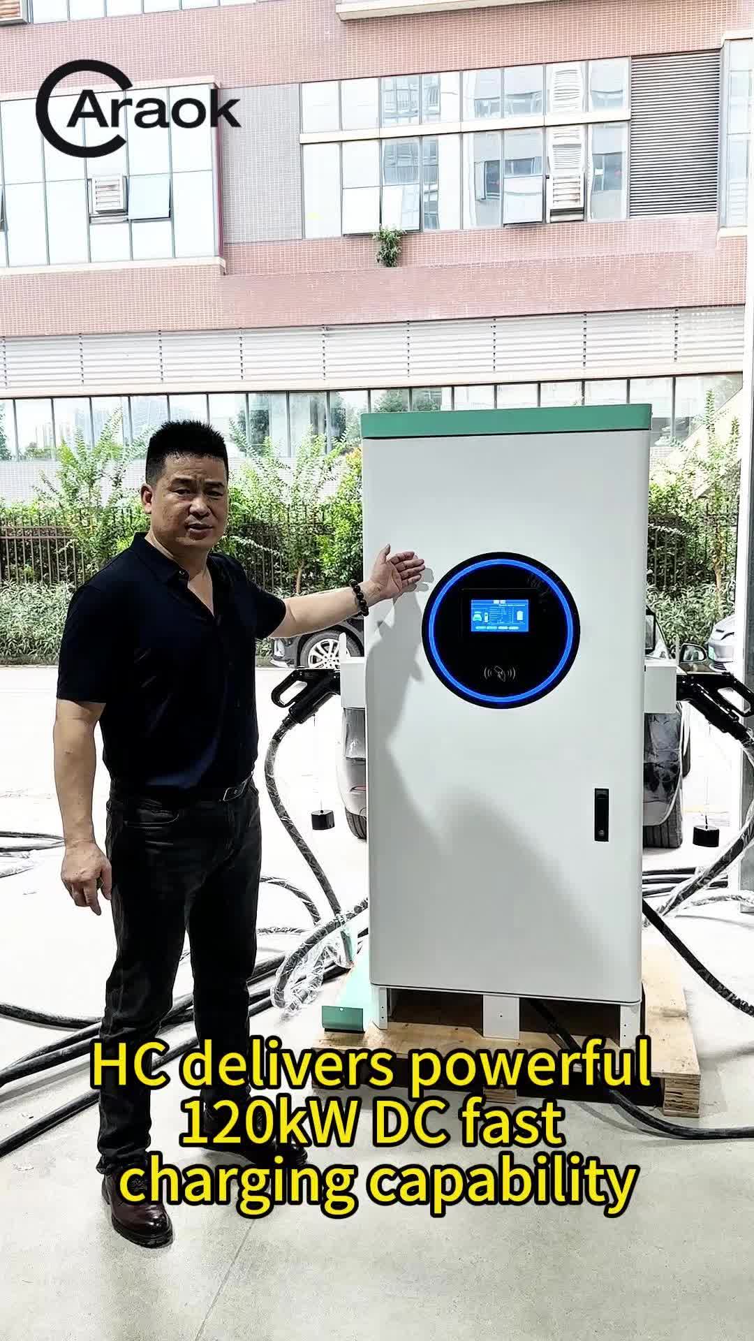 @Mobile EV Charger