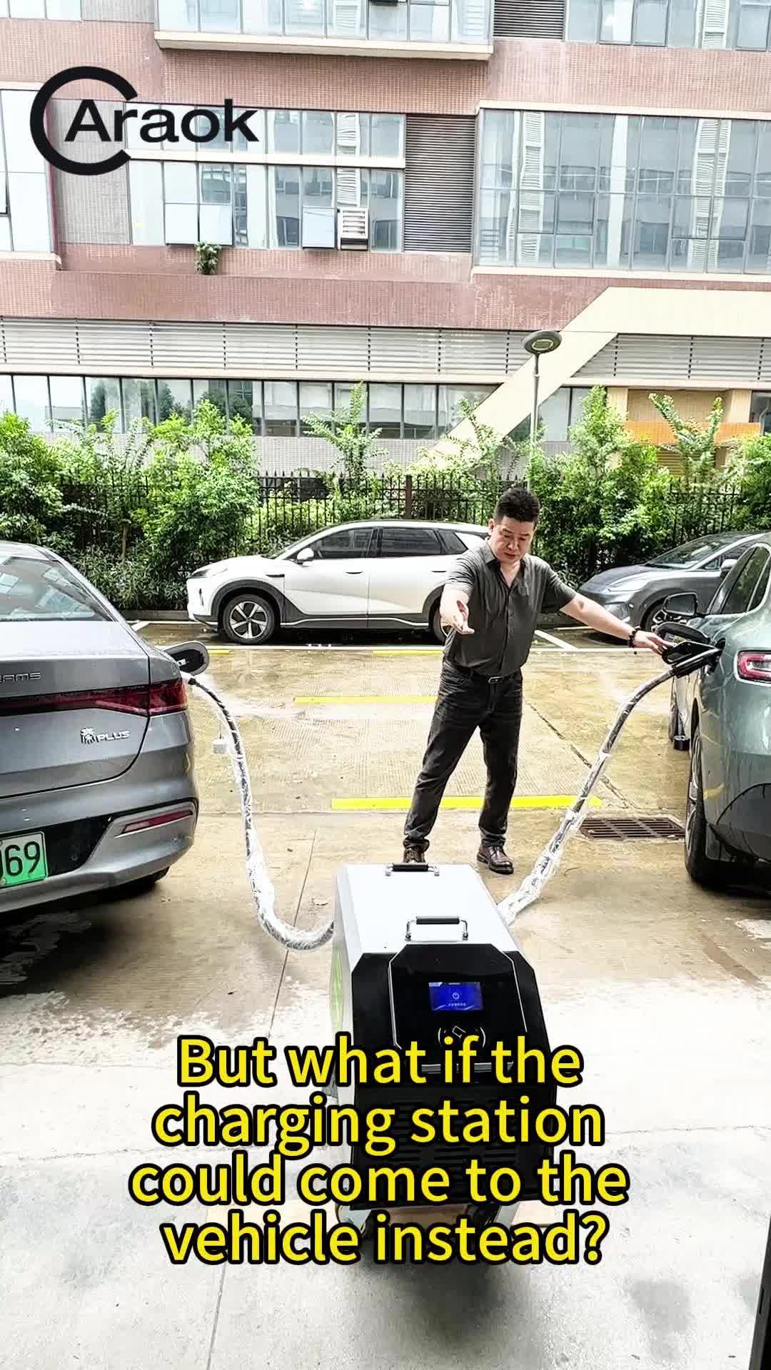 @Mobile EV Charger