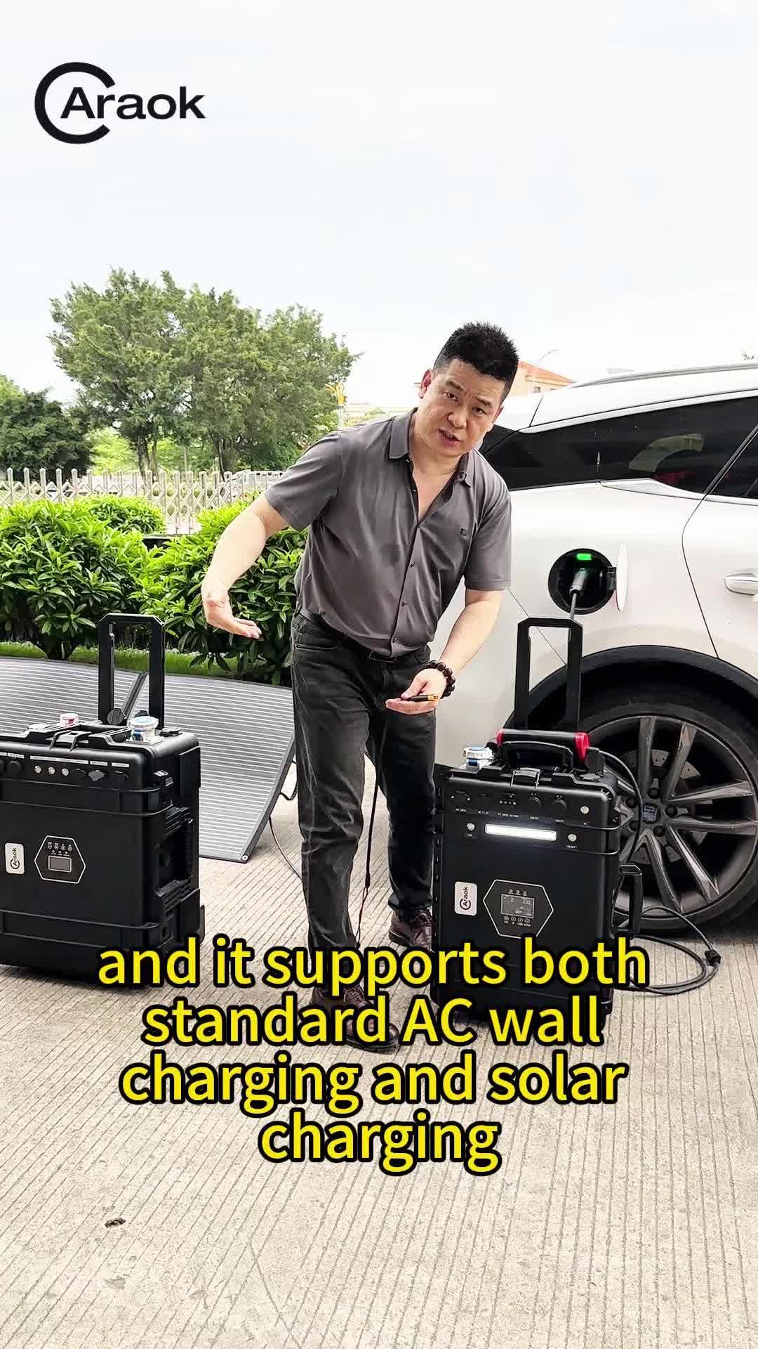 @Mobile EV Charger