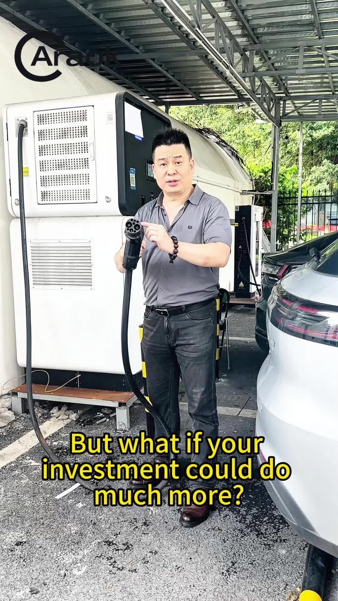 @Mobile EV Charger