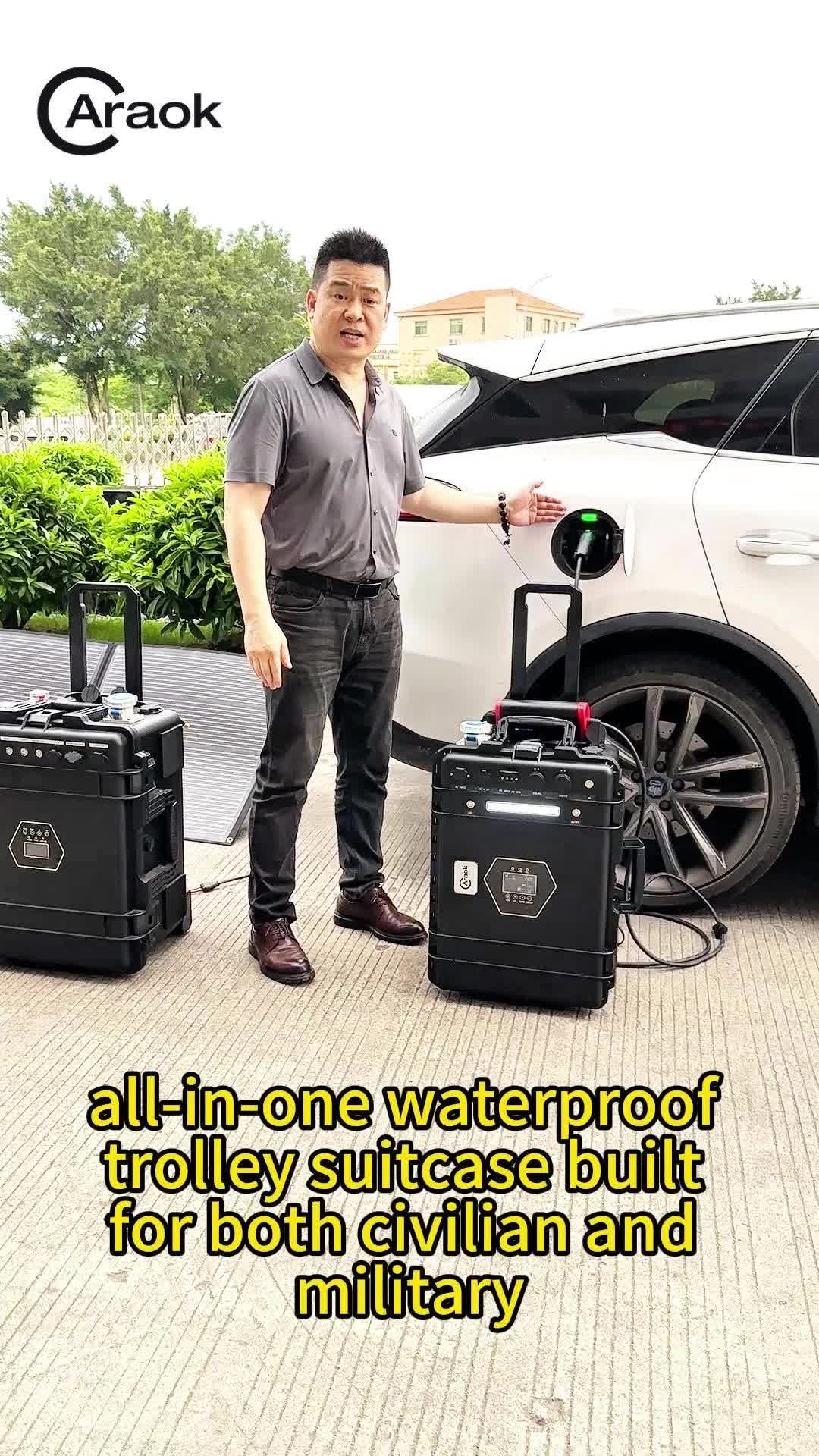@Mobile EV Charger