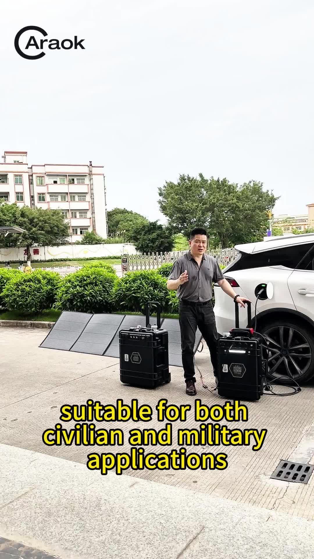 @Mobile EV Charger