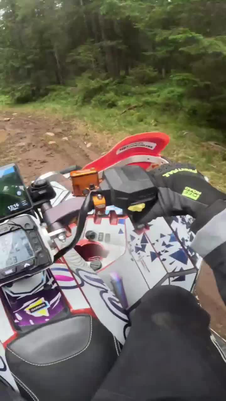 @goguci