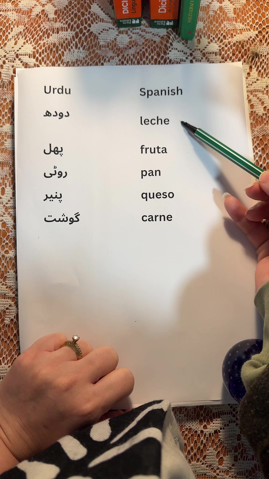 @learnspanishwithTehreem