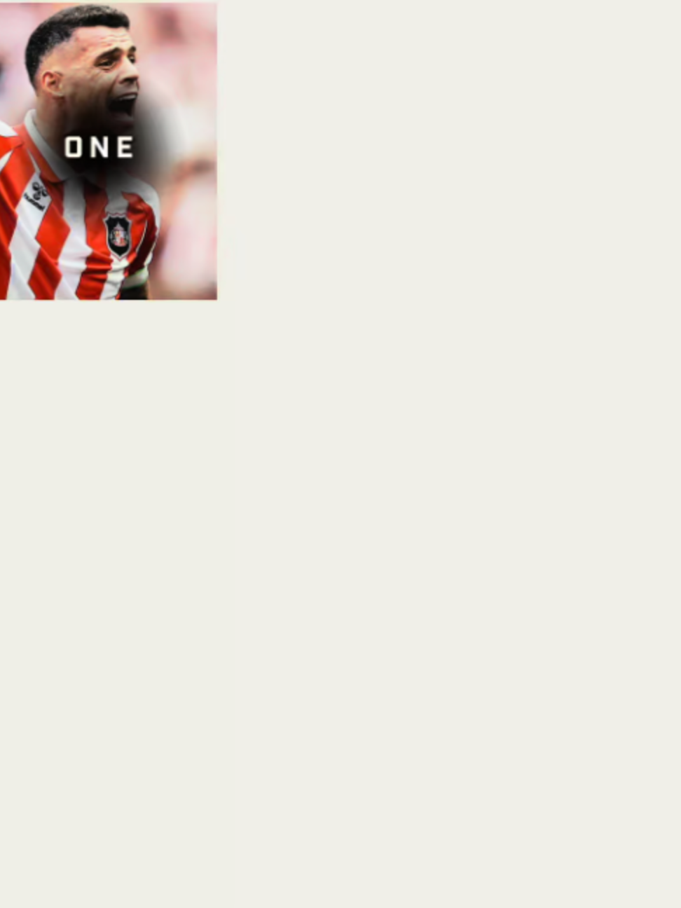 @Sunderland AFC