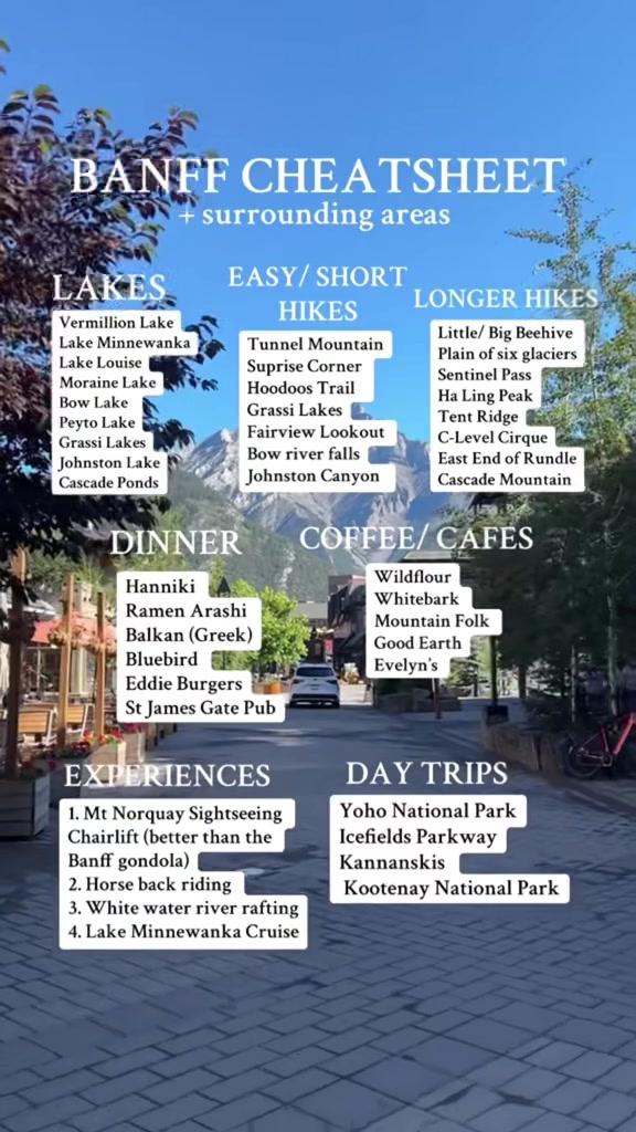 @Emma | Life in Canada