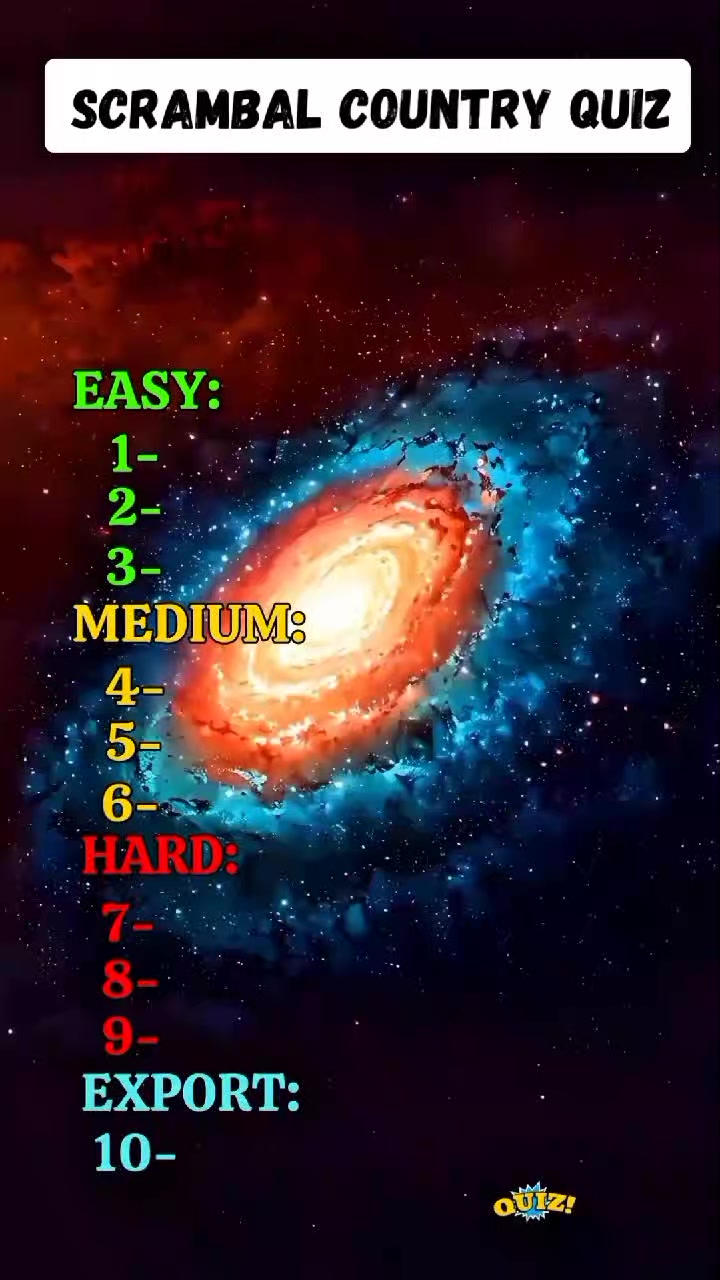 @worldtips