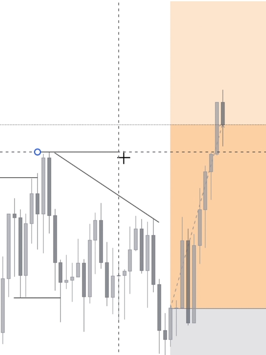 @Swiss Algo