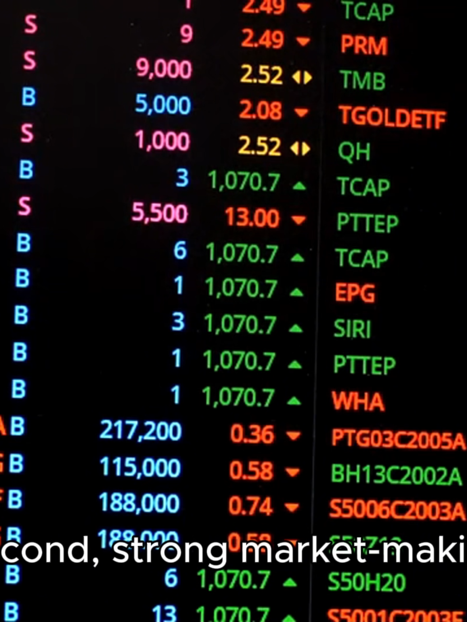 @Cryptozard News Today