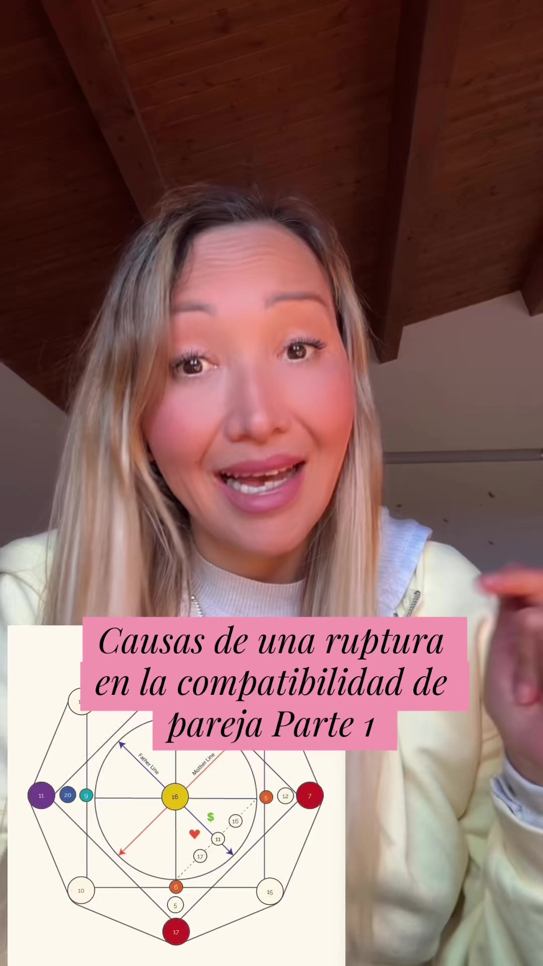 @Dinara Axanova