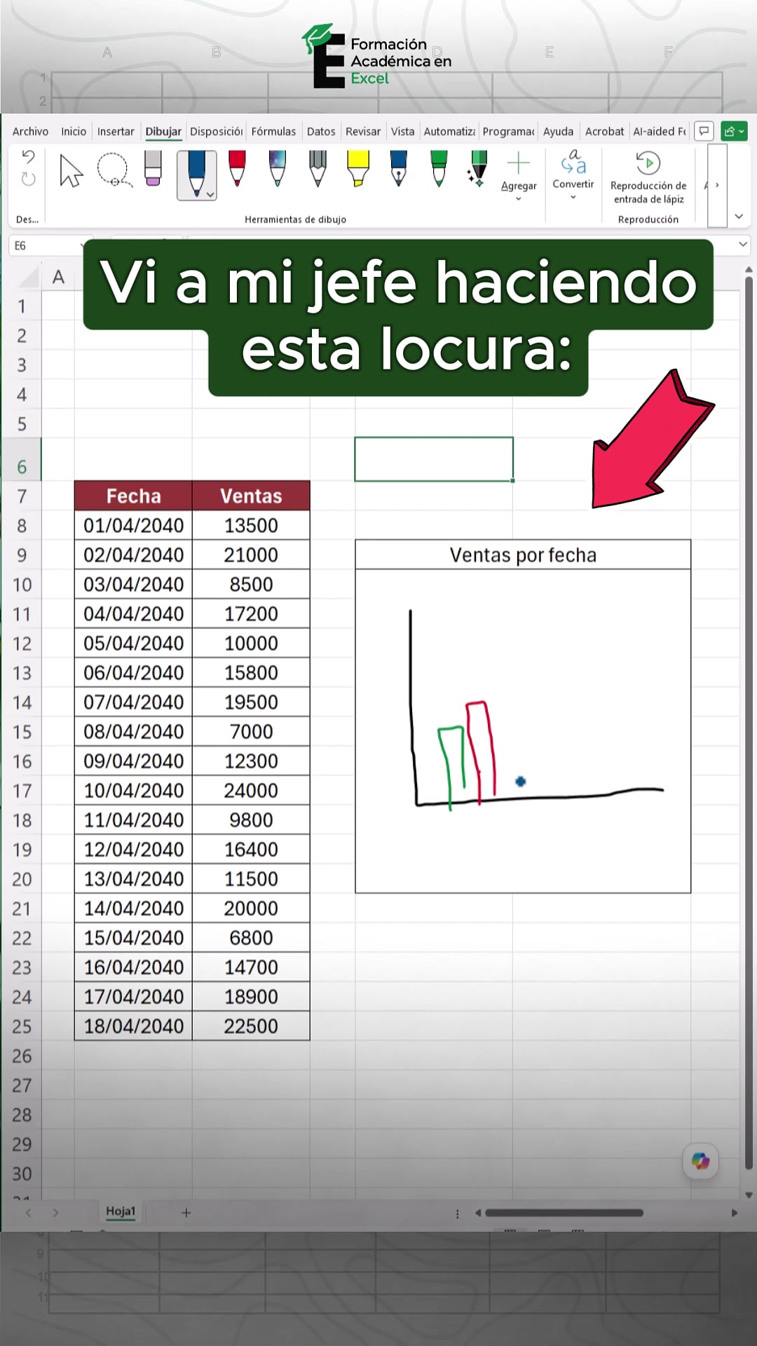 @FAE Formaci&oacute;n Acad&eacute;mica Excel