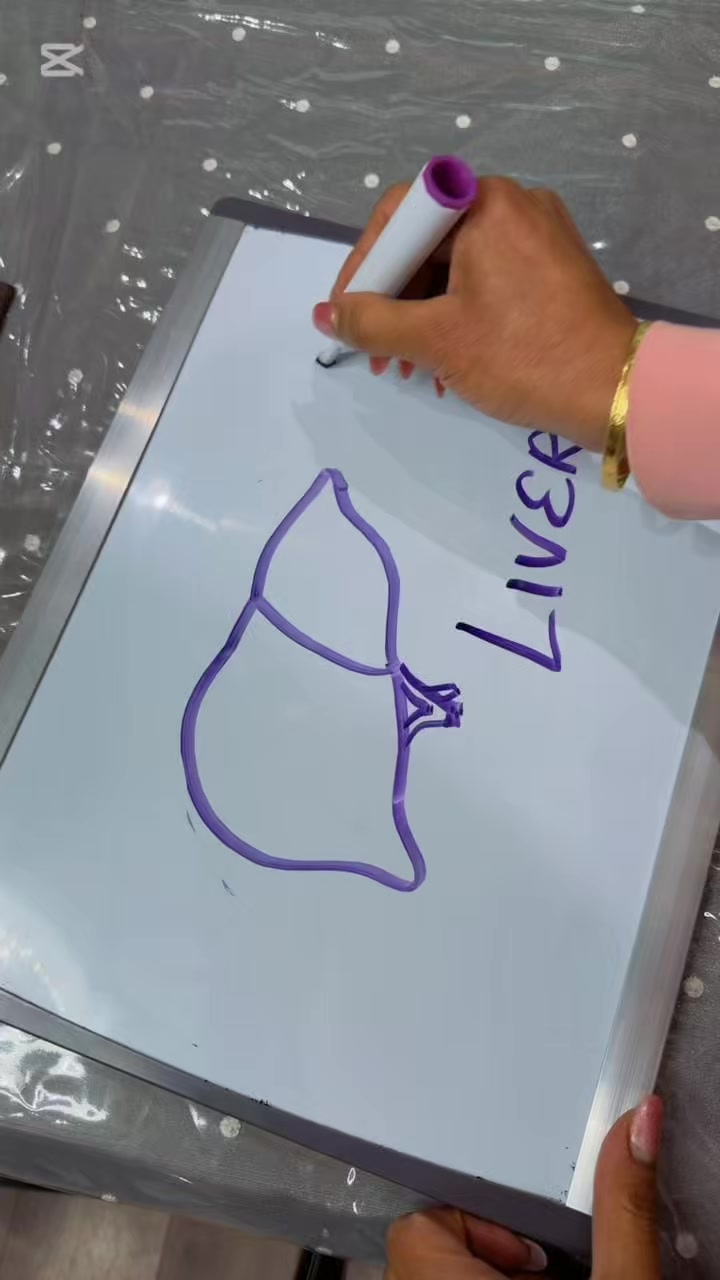 @Pinki Arora