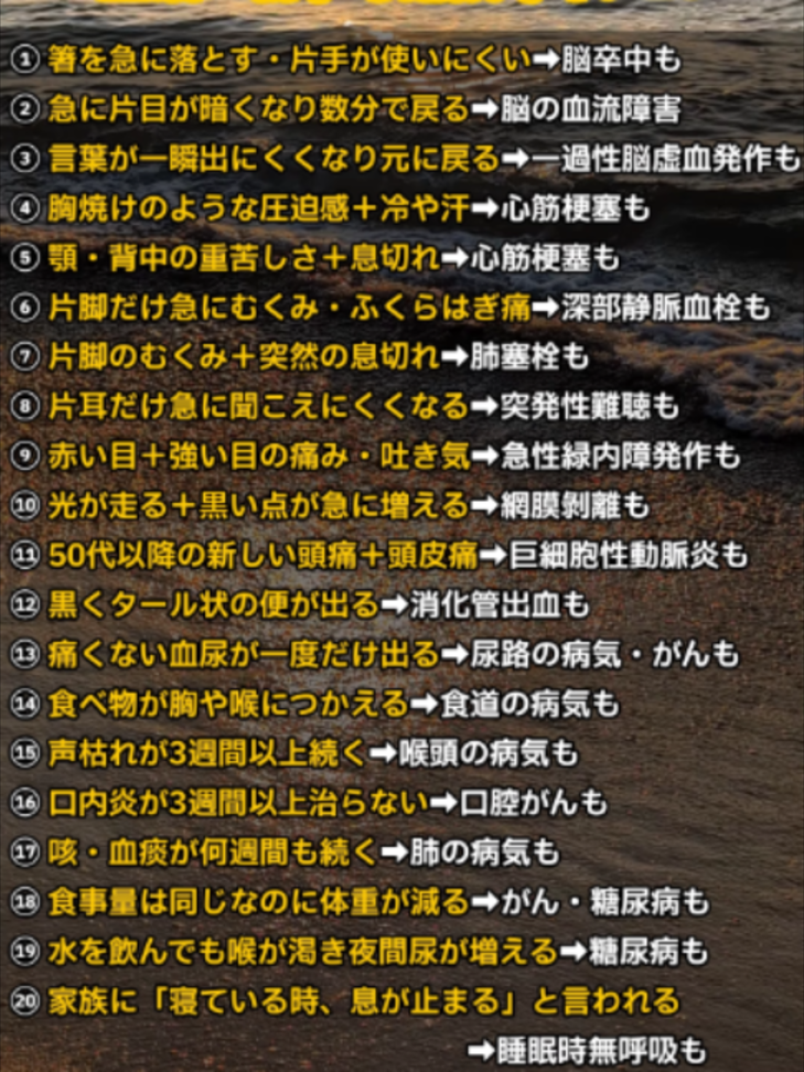 @よいち
