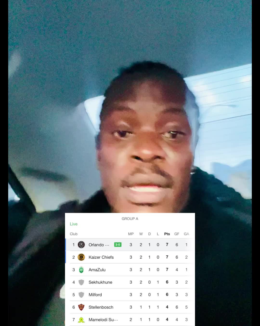 @Betusile Mcinga