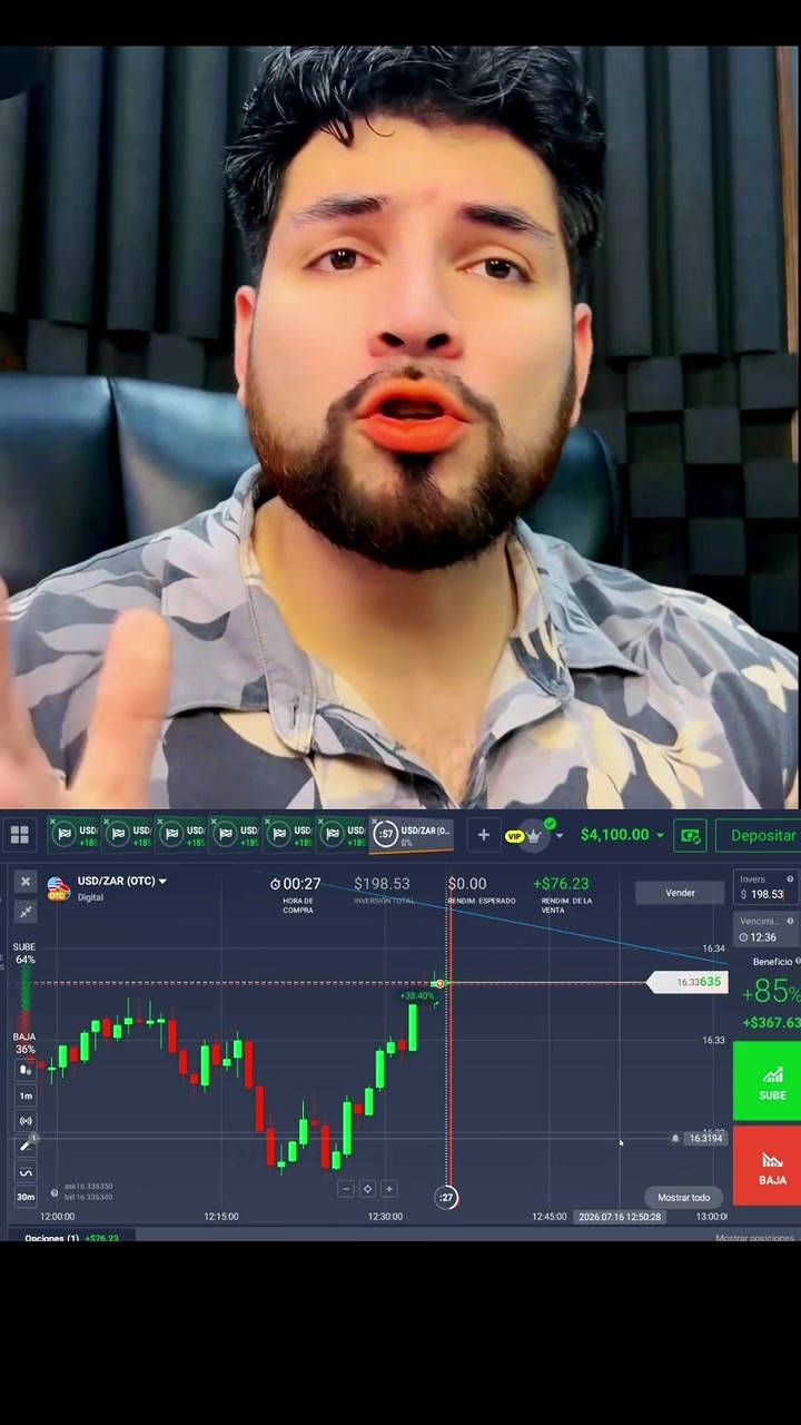 @alextraderforex
