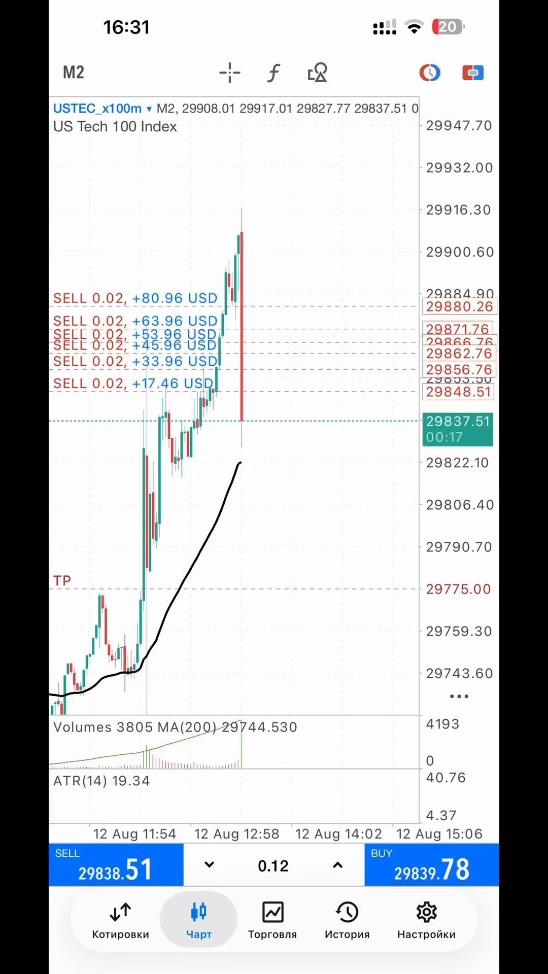 @Hun Trades