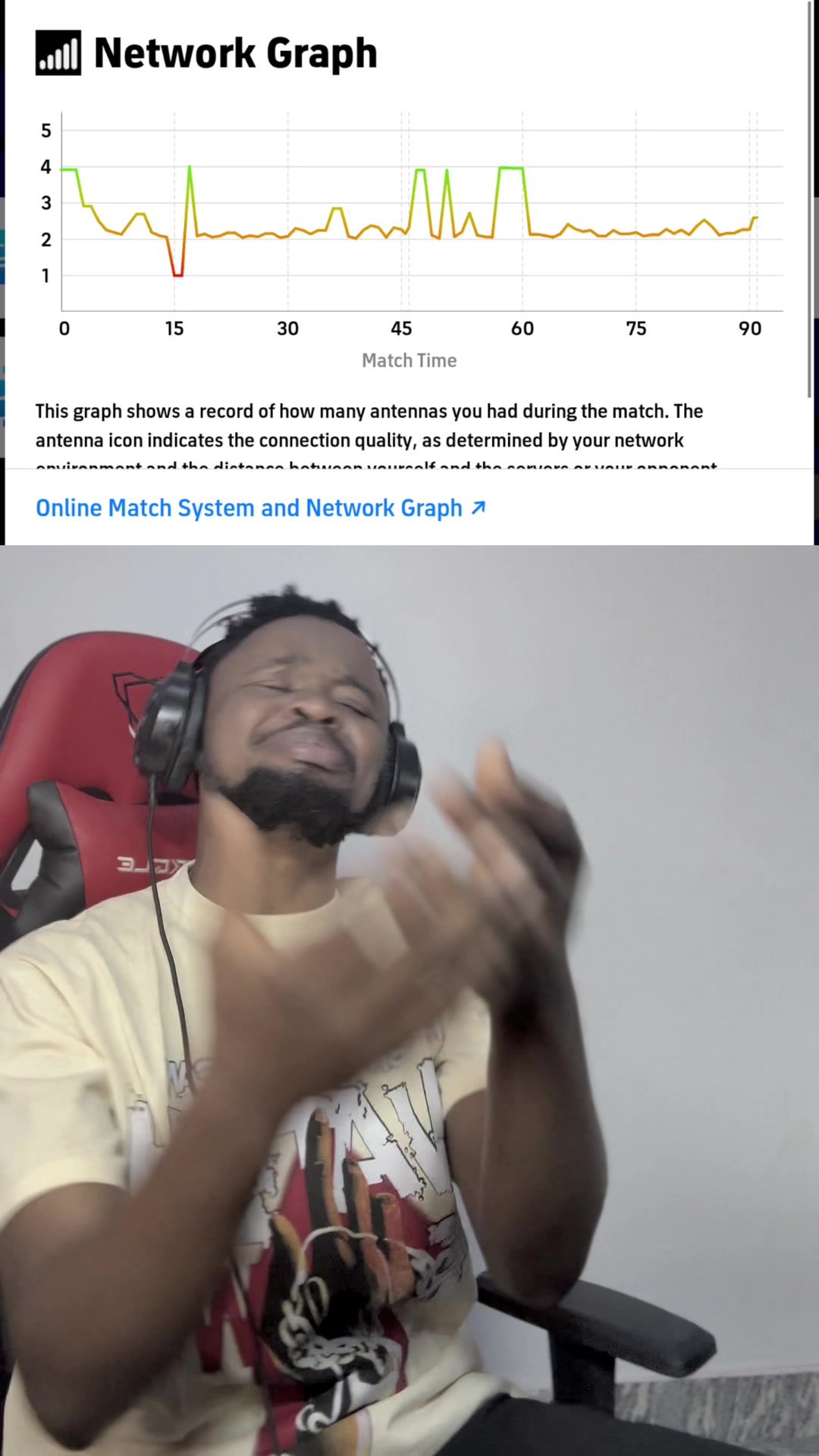 @Onowu