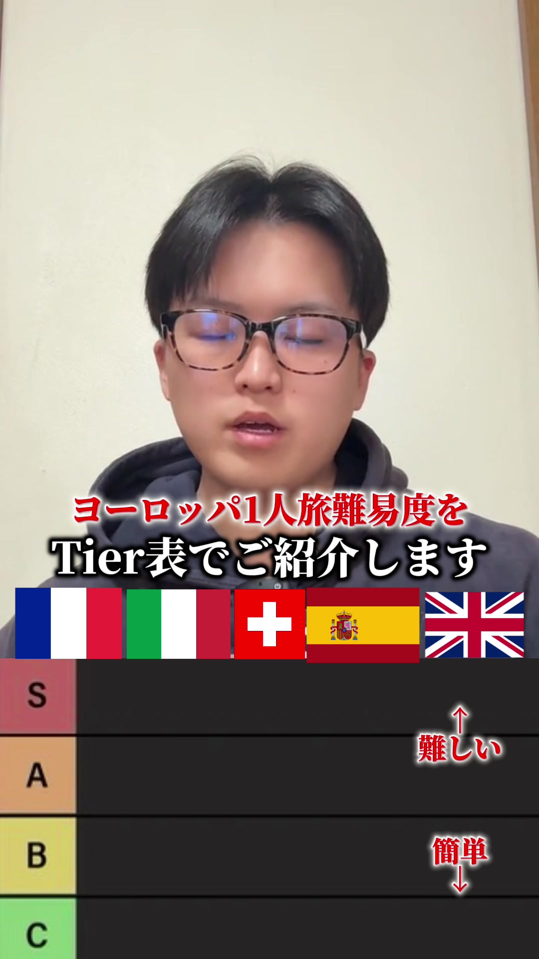 @かな/海外1人旅🌍✈️(ワーホリ中🇳🇿)