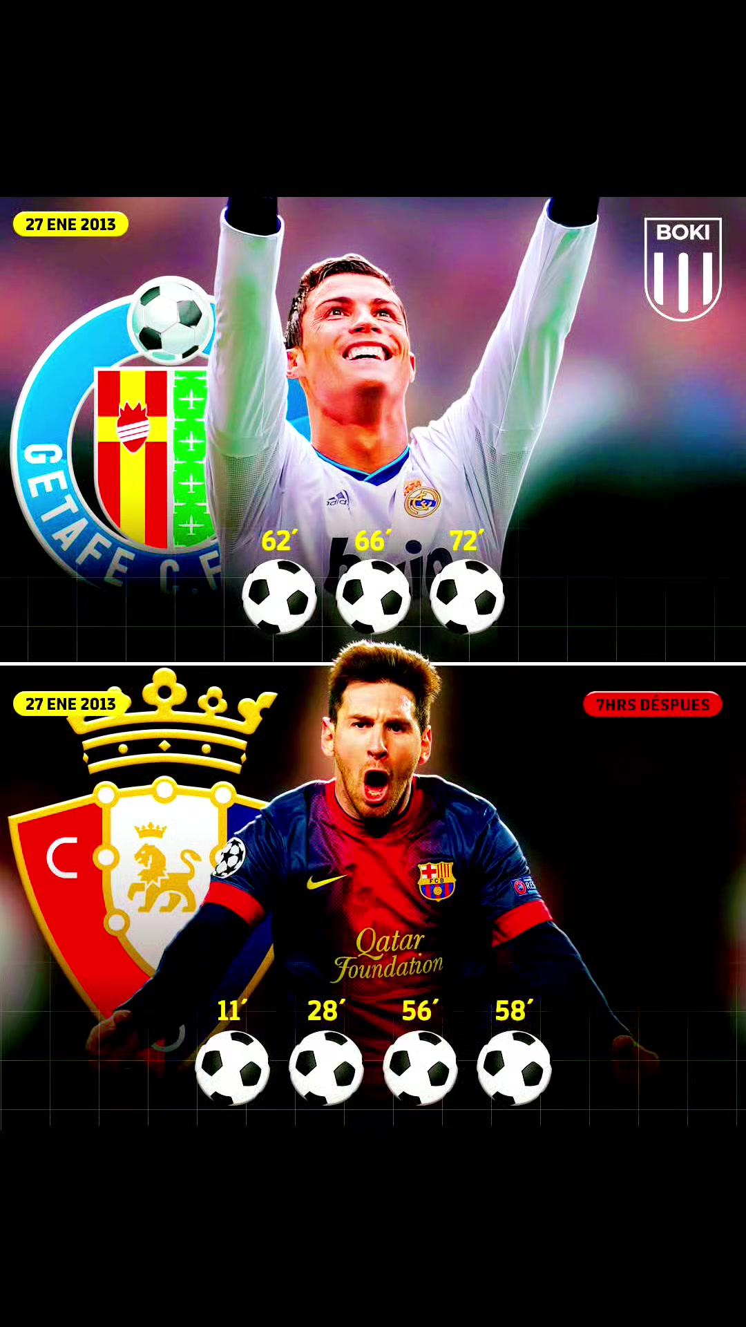 @Cristiano Ronaldo