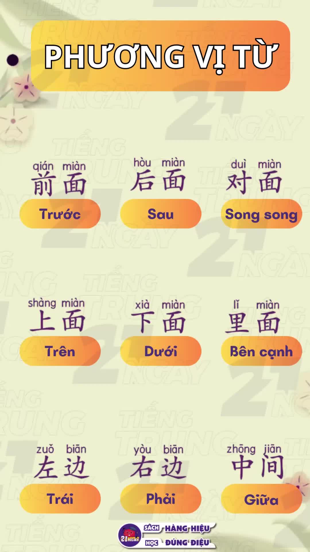 @TIẾNGTRUNG GIAO TIẾP HL