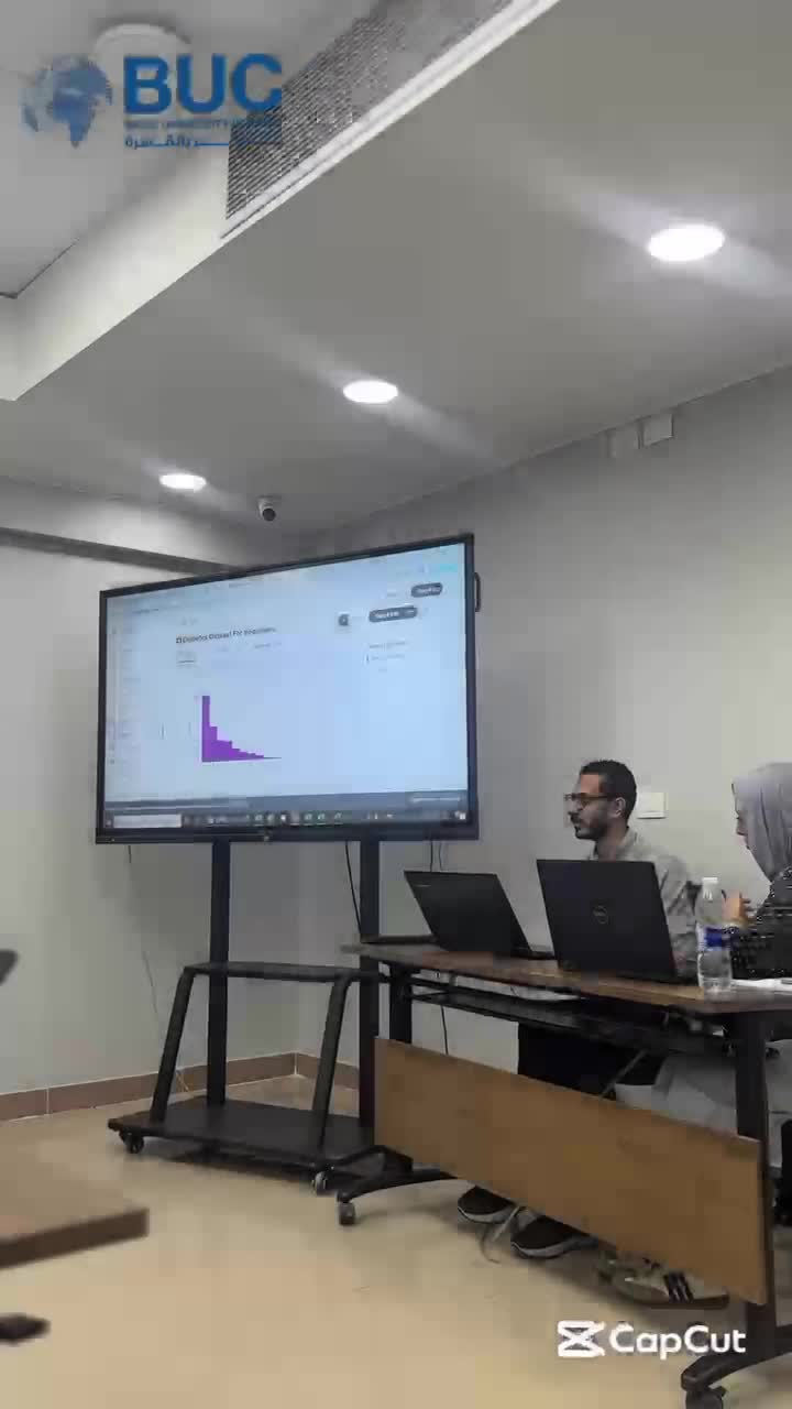 @The School of Biotechnology