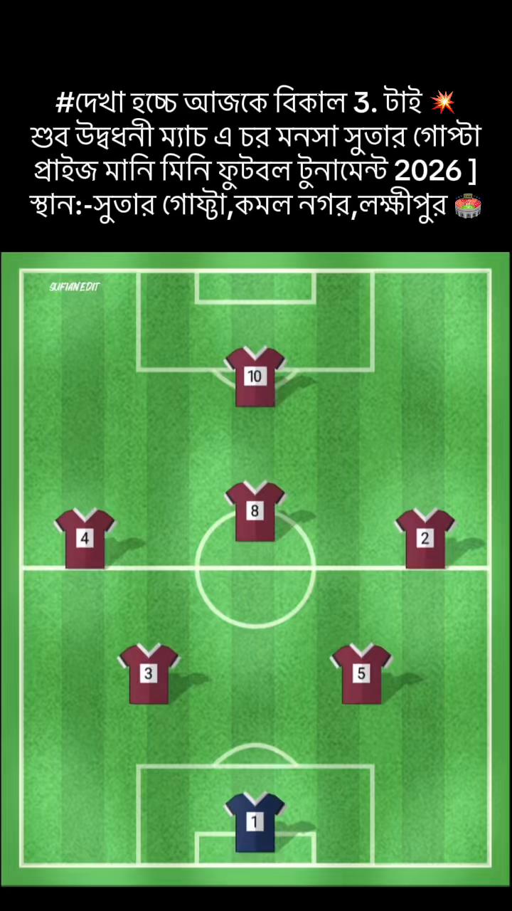 @Musfiqur Rahman Shamim