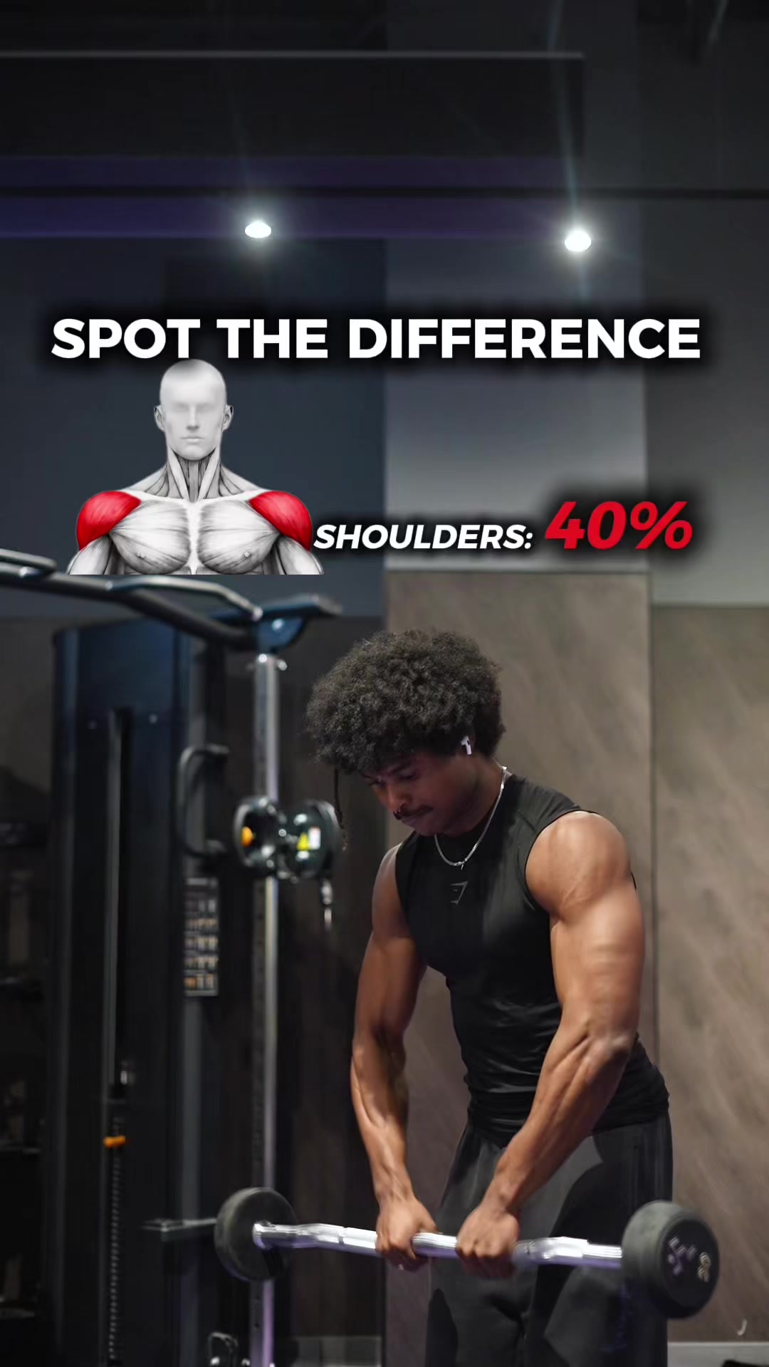 @Gymbro001 | Fix Your Workouts