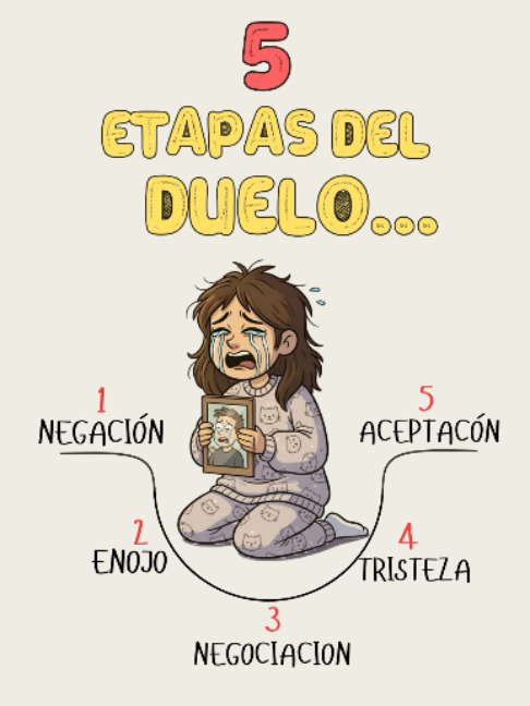 @Kit para el Corazón 💔