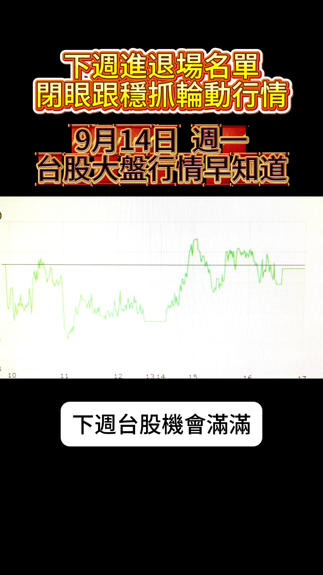 @股市戰法