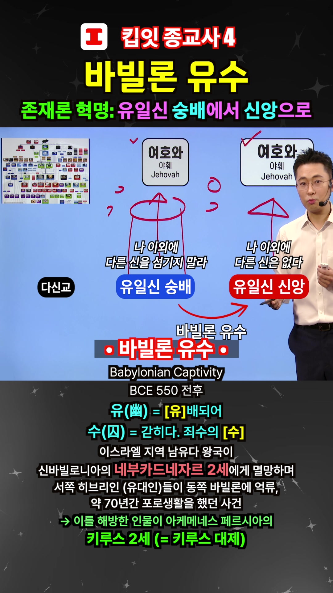 @킵잇 세계사 Keep it
