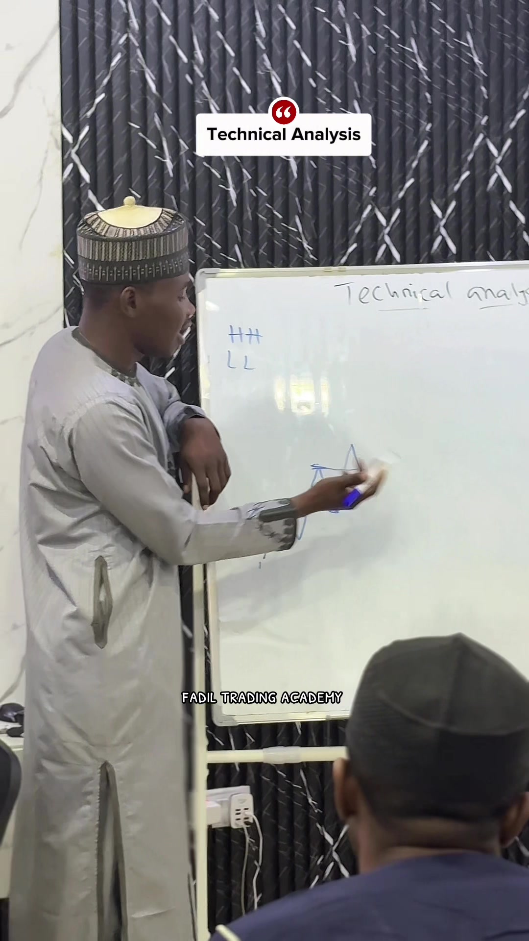 @Fadil Trading Academy