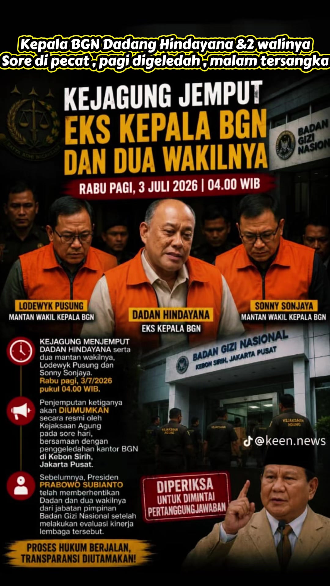 @BangKumis_channel