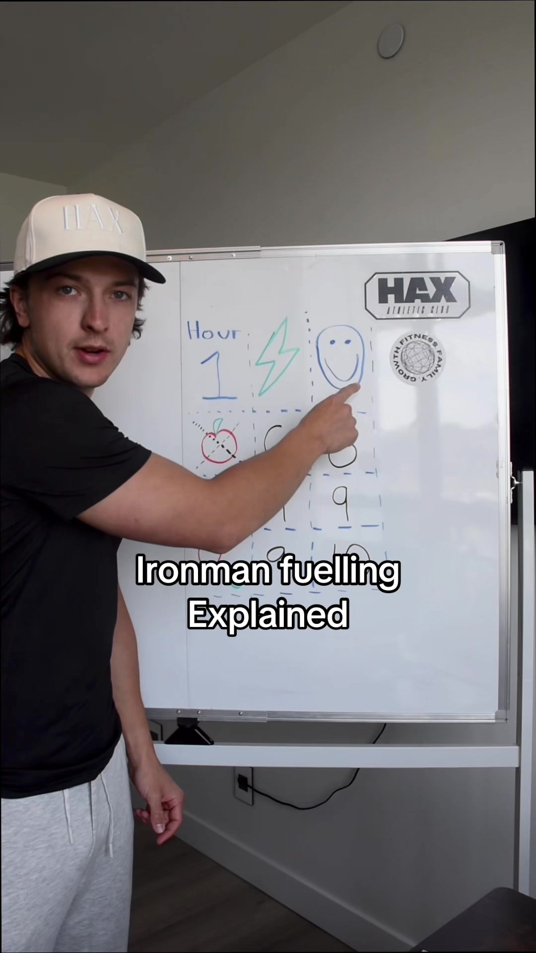 @Blake | IRONMAN COACH
