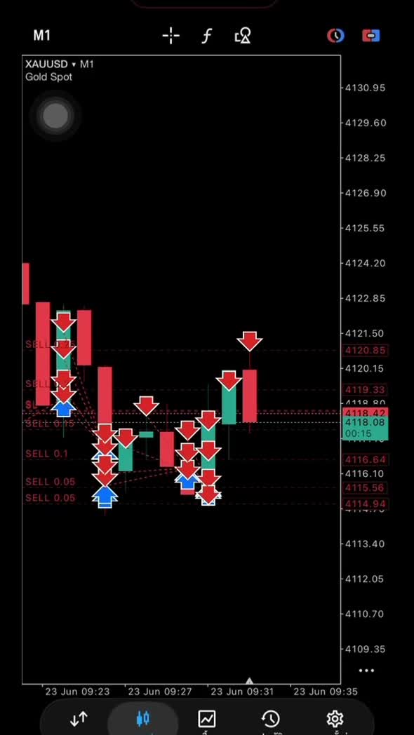 @EA Trade 02