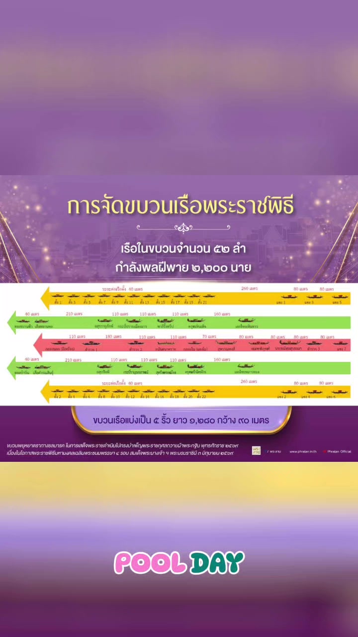 @Prยโสธร