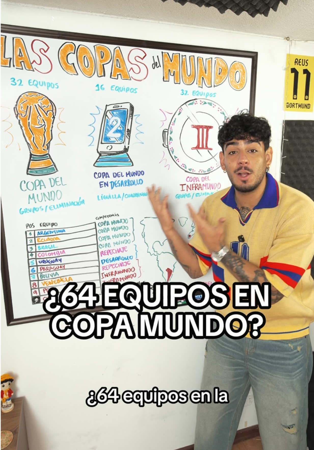 @Manuel Ar&eacute;valo🪳