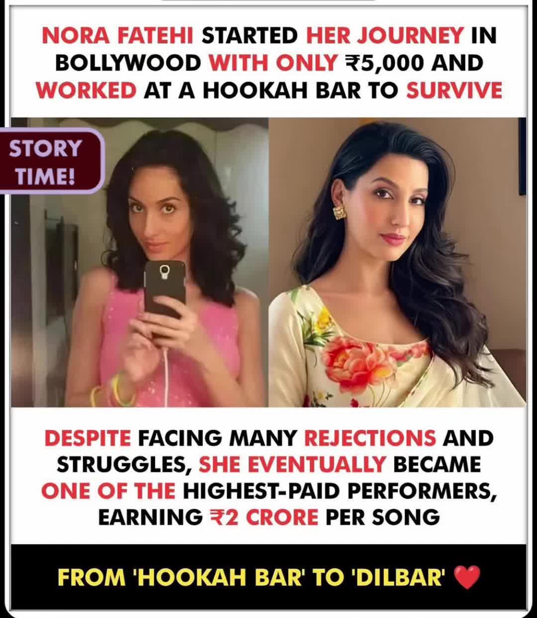 @Shunnu Kaushik