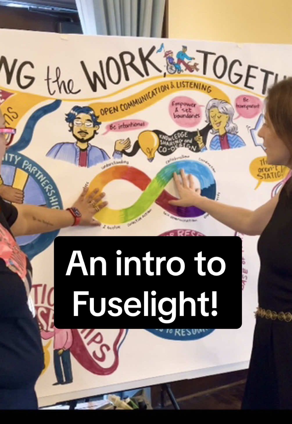 @Fuselight Creative