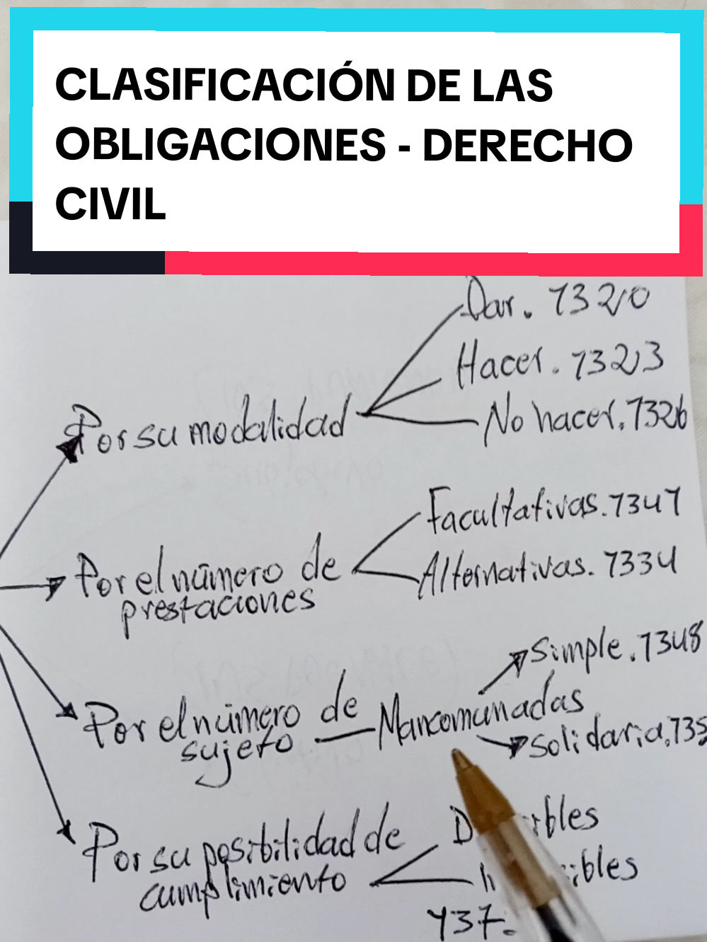 @Otto Ordóñez