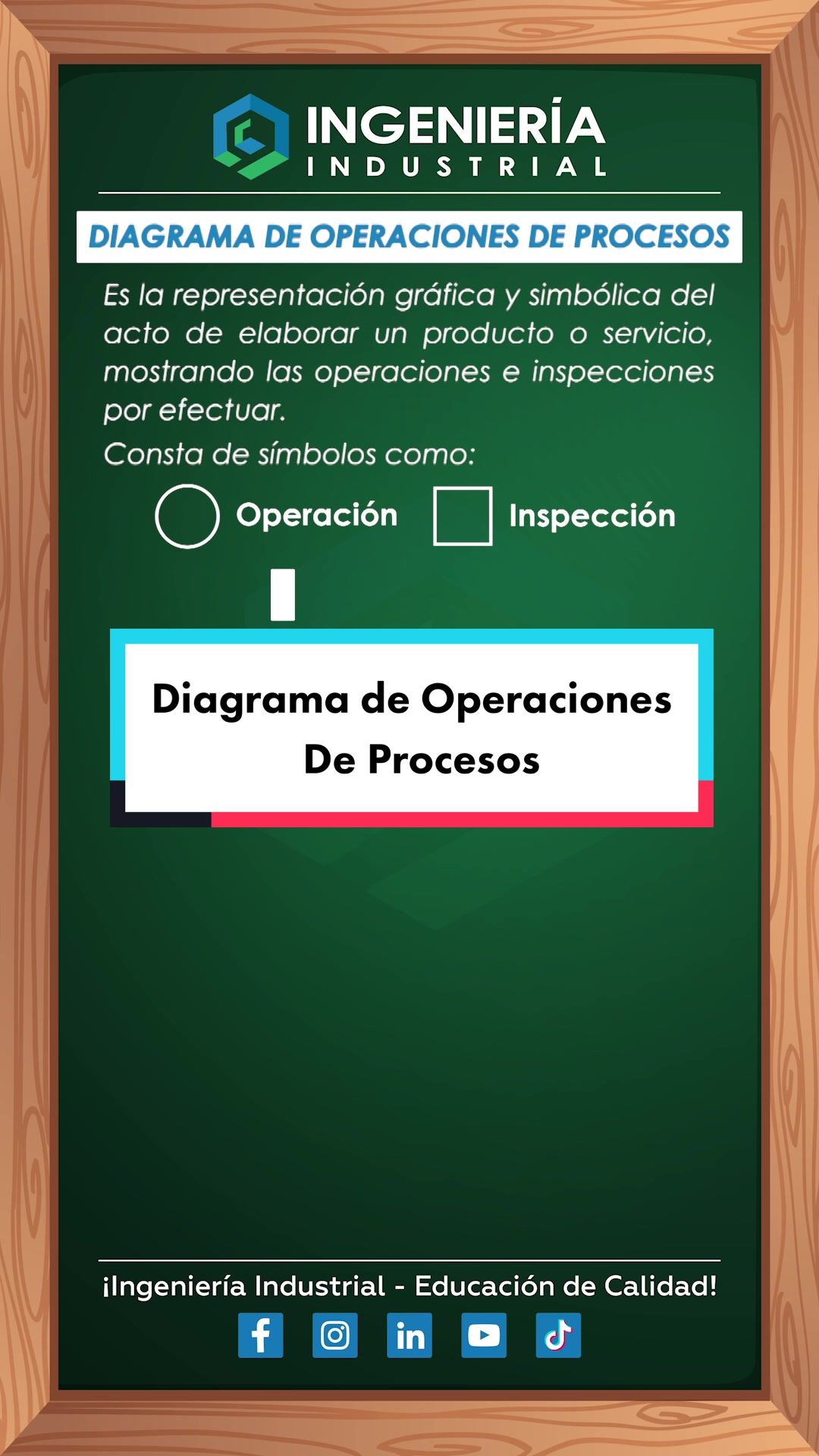 @Ingeniería Industrial