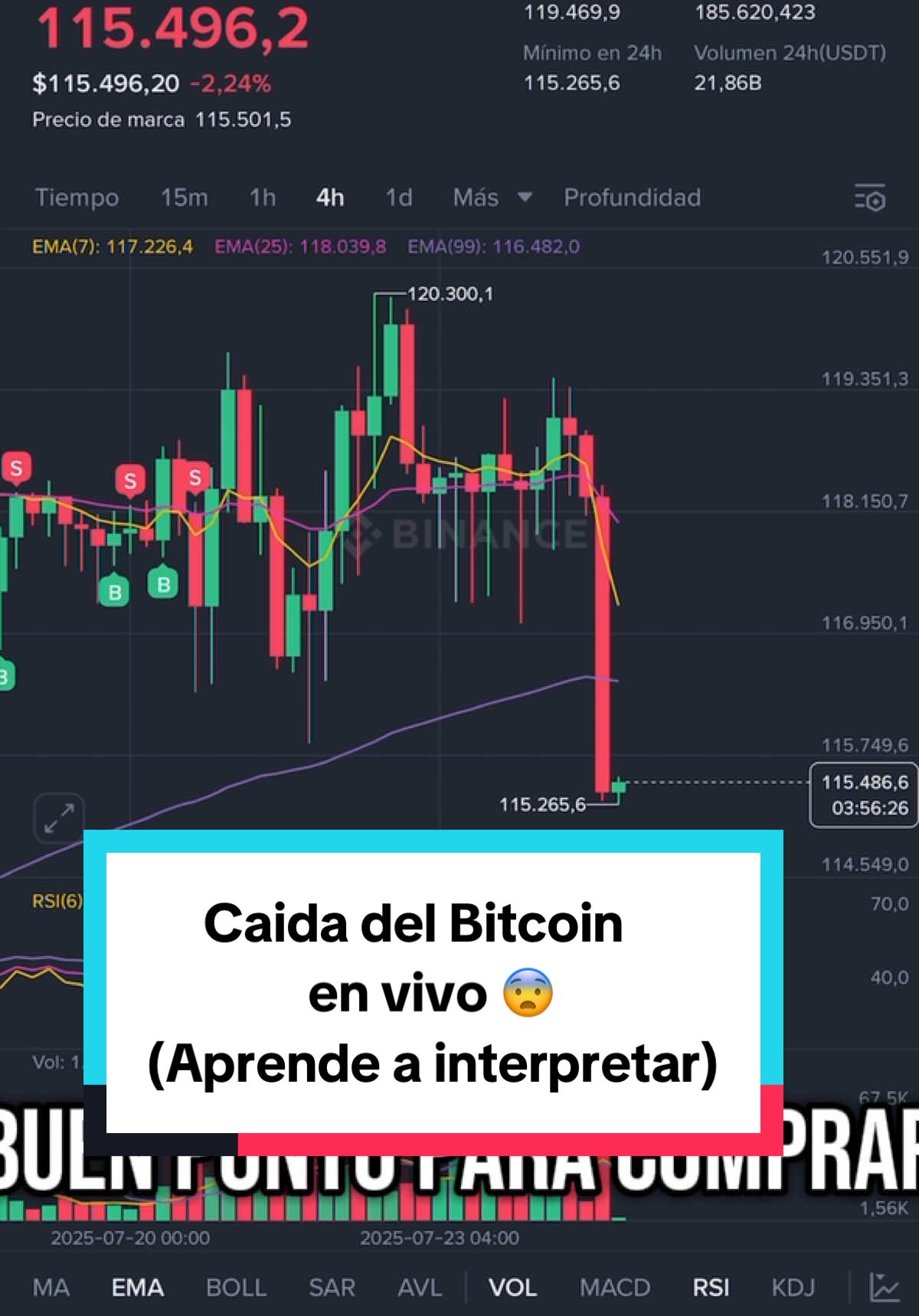 @Binance-emprende