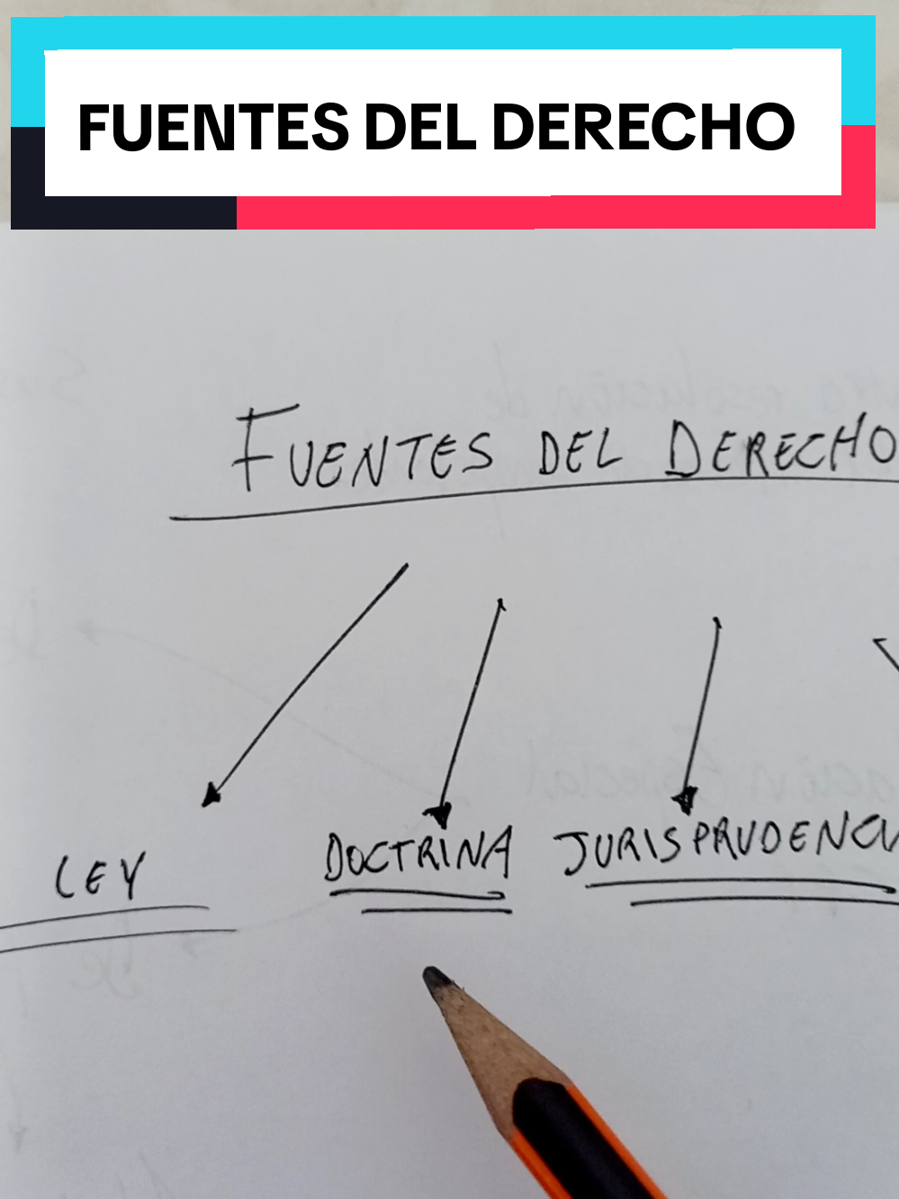 @Otto Ord&oacute;&ntilde;ez