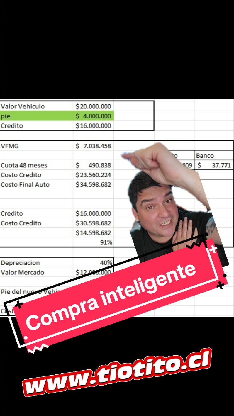 @tiotitogt