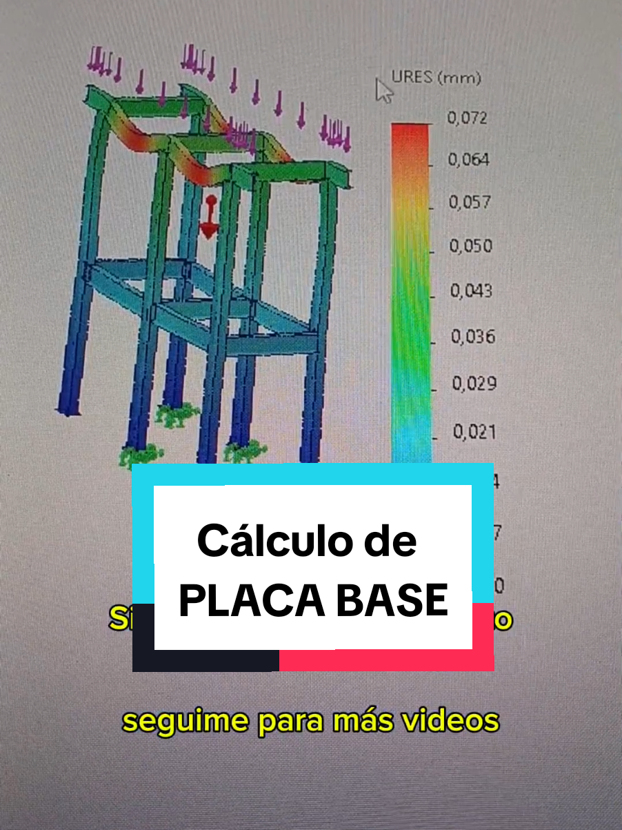 @SID GB_Ingenier&iacute;a y Dise&ntilde;o