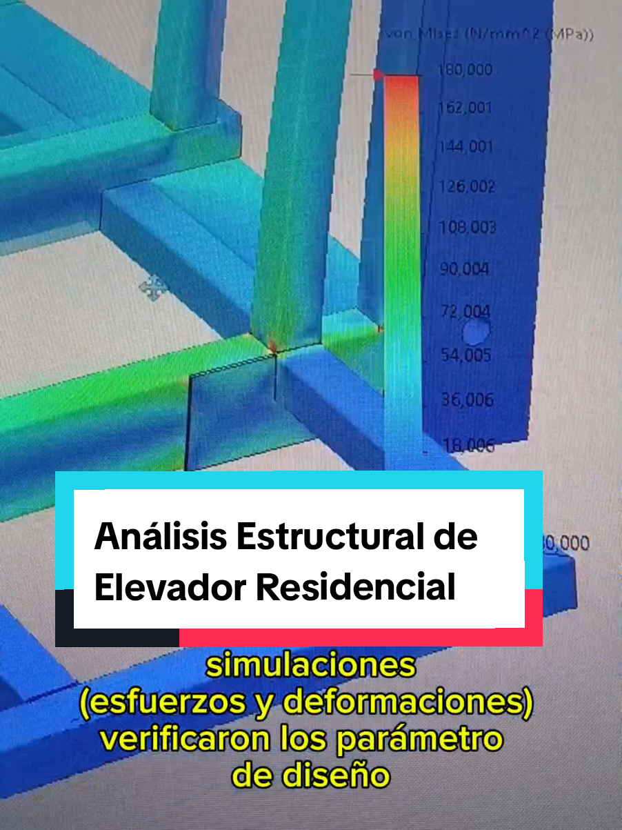 @SID GB_Ingenier&iacute;a y Dise&ntilde;o