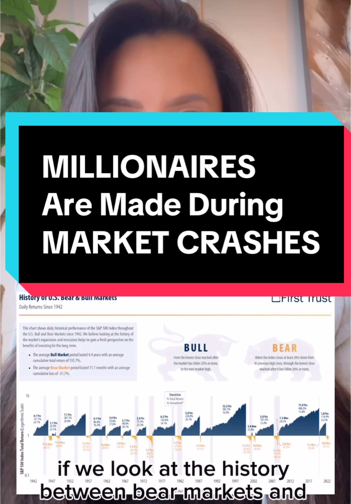 @ALISON | Brain & Money Pro