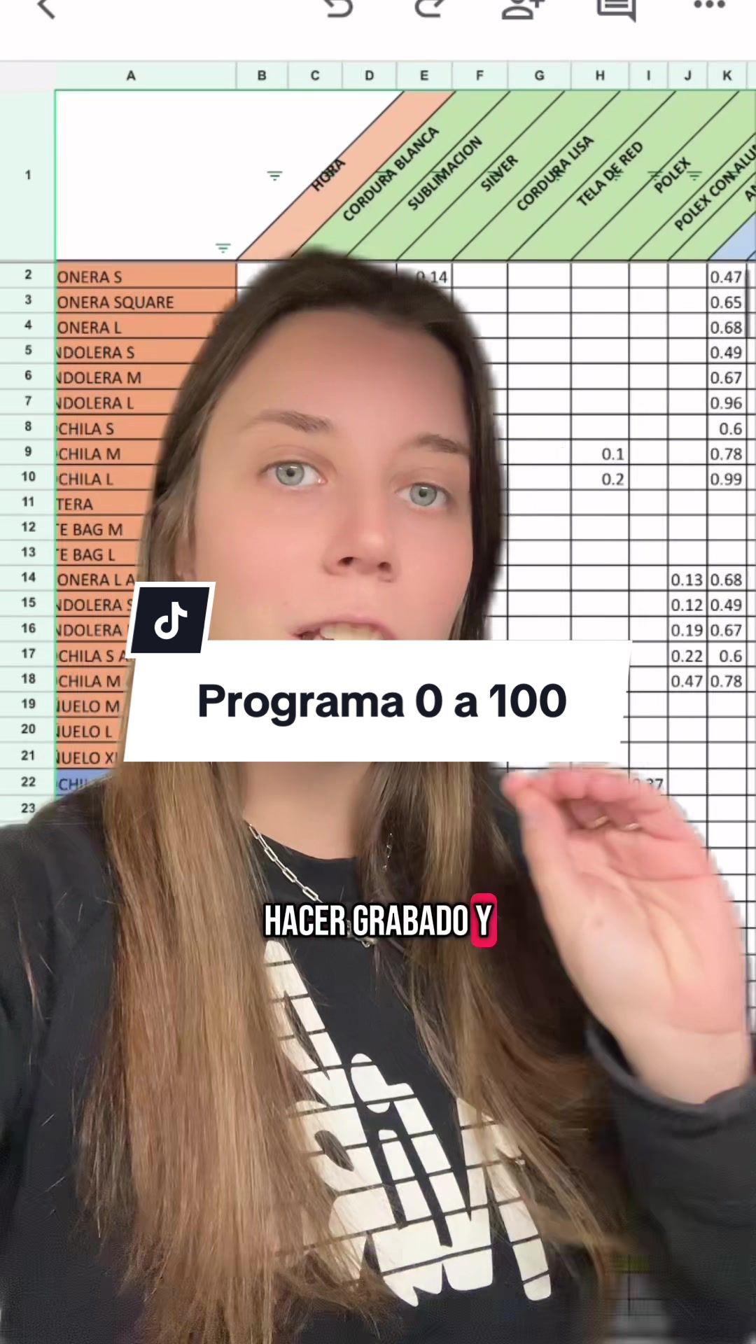 @Cami | @emprender.enorden